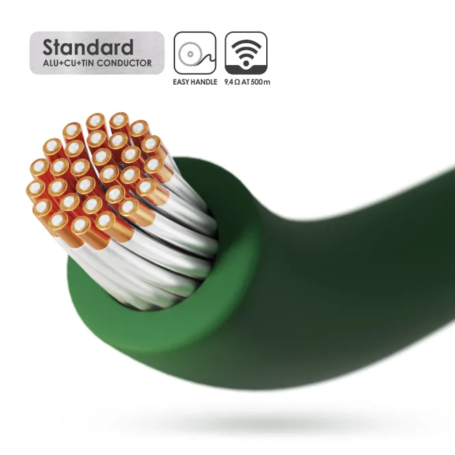 Hovedbilde Grimsholm Signalkabel Standard 100m